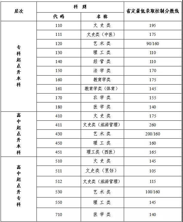 微信图片_20211230102836.jpg 微信图片_20211230102836.jpg